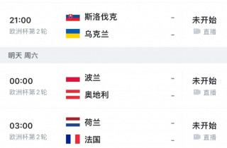 震惊出局：斯洛伐克淘汰波兰，一路惊艳表现的简单介绍